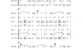 拉德茨进行曲介绍 中国进行曲伴奏